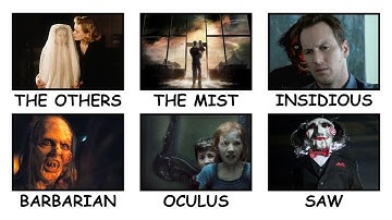 Every Horror Movie Plot Twist You Never Saw Coming Explained in 26 Minutes