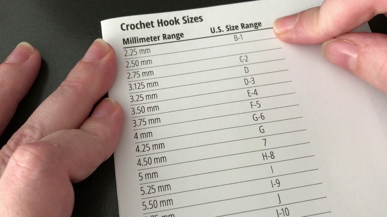 5 Things You Should Know About Crochet Hook Sizes - The Lindsey Life
