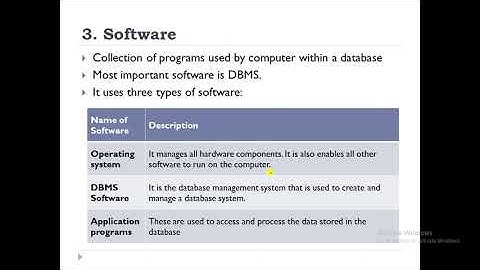 2ND YEAR | COMPUTER | TOPIC:  DATABASE AND ITS COMPONENTS | MUZAMMIL MUNEER