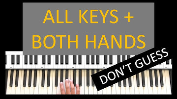 How to play all 12 pentatonic scales with the correct fingerings