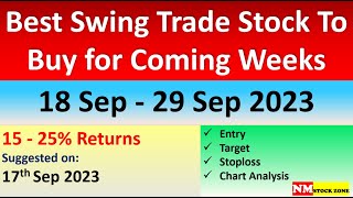 Swing trade stocks for this week | Swing Trading stock for 18 Sep | Breakout stocks for this week