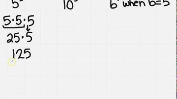 Evaluate expressions with exponents