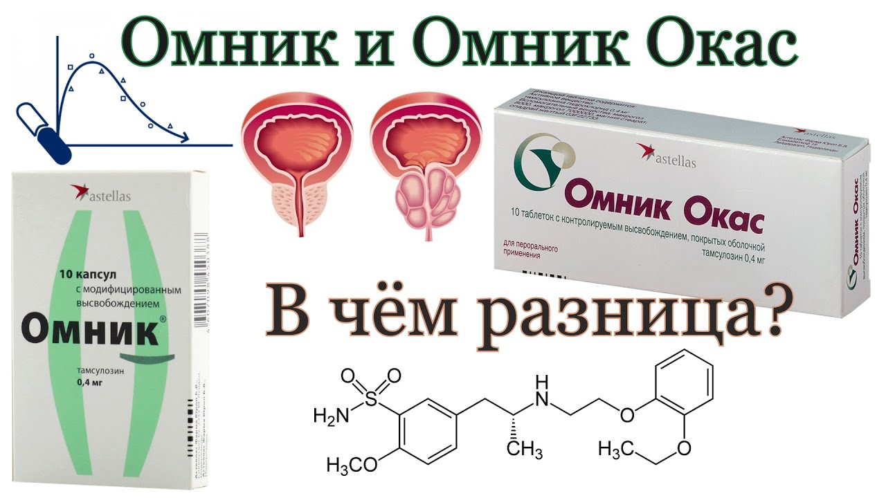 Омник Окас Цена В Аптеках Москвы Столички