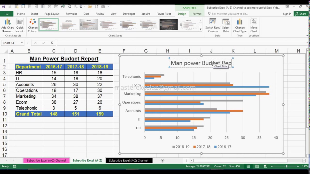 EC Lesson 4 : How to Create 2D Clustered Bar Chart in MS Office Excel