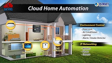 Planet Network and Communication Cloud Home , Office and Industrial Automation solution (Taiwan)