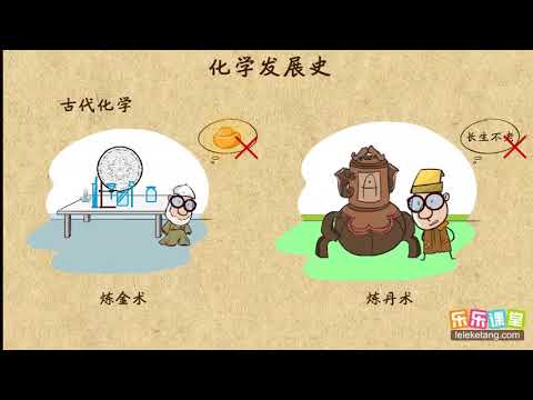 化学发展史  走进化学的世界  初中化学