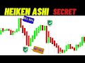 🔴 EMA-Heiken Ashi | The Trading Strategy Which Top 5% Use (this makes trading way too EASY!)