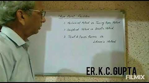 Three Point Problem- Tracing Paper Method