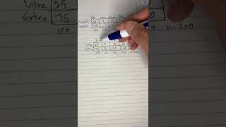 CH 15 Example #10