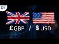 Live Forex Trading - EURUSD, AUDUSD, GBPUSD, NZDUSD, USDCAD, USDCHF, USDJPY