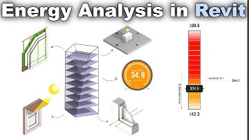 Energy Analysis in Revit Tutorial