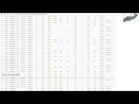 Как гарантировано заработать на облигациях 304