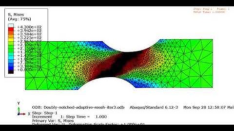 Pressure modeling in abaqus