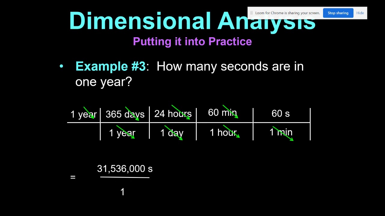 Conversion Notes APES - YouTube