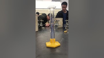 Measuring Liquid Volumes with a Graduated Cylinder