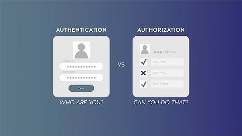 Authentication VS Authorization | In MVC 5 Entity Framework | Asad Ali | In Urdu and Hindi:)