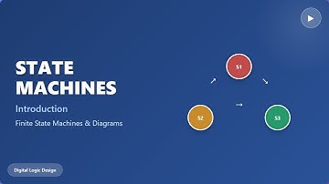 🚦 State Machines Explained: A Beginner