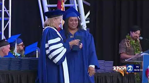 Chaminade University Commencement May 6, 2023 - DayDayNews