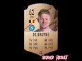 Rewinding players careers Kevin De Bruyne (pt. 1)