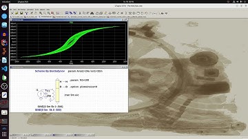 Electronic Basic 1:LTSpice Design And Simulate Magnetic hysteresis loop