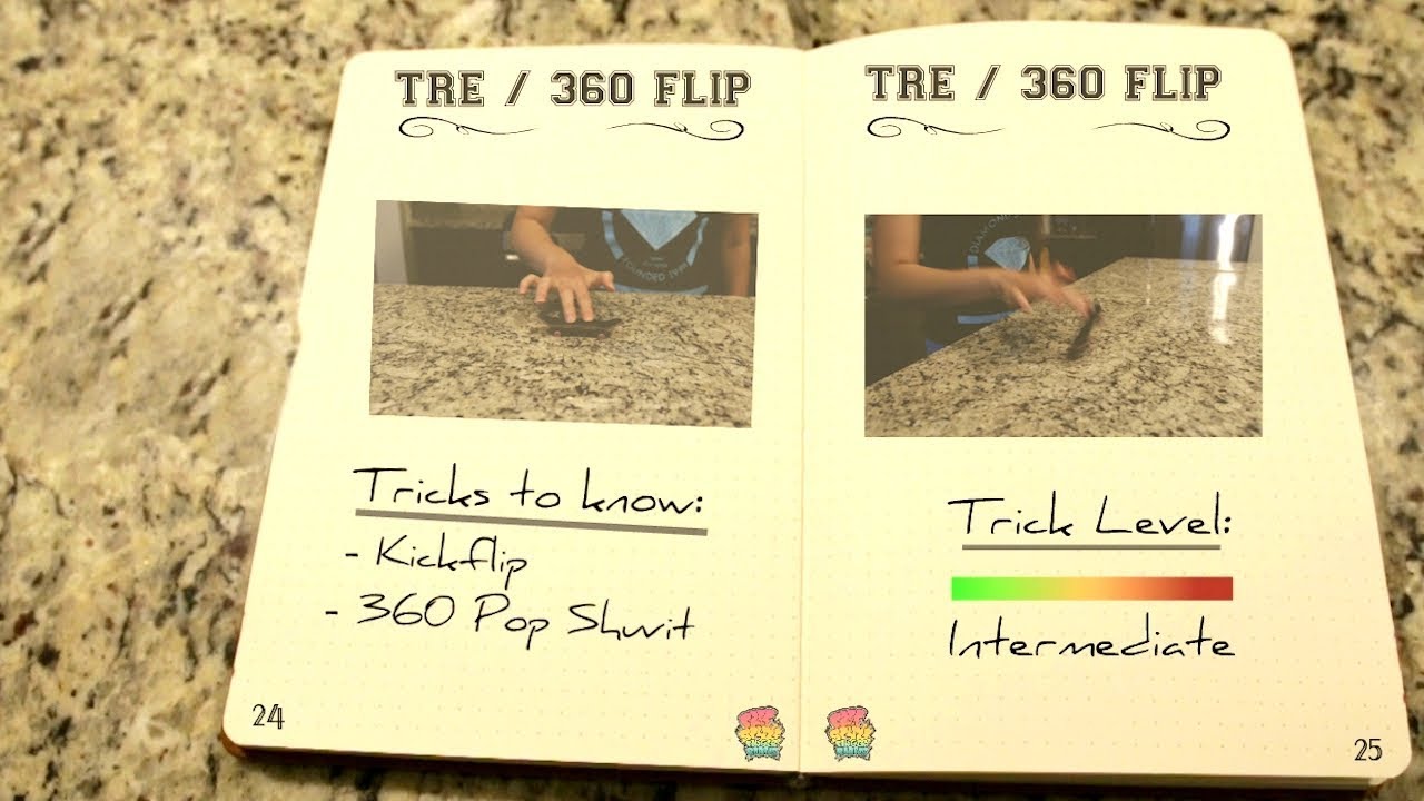 Tre Flip / 360 Flip Trickipedia