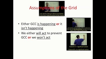 GCC Analysis, Part 1