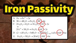 #E20 Chapter 5- section 2, Polarization curve for iron in acidic and non-acidic solutions