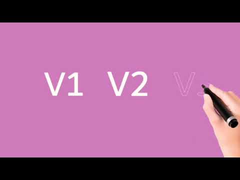 V1 V2 V3 || Regular and Irregular Verbs || Present, Past and Past participle forms of the verbs.