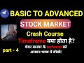 Basic to advanced stock market crash course  learn importance of timeframe  part 4 by gsaacharya