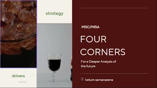 Four Corners Analysis- Finding all about the competitors plans