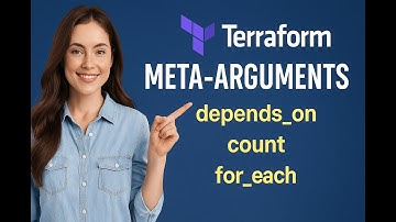 Terraform AWS Lab steps to provision , statefile and taint the resource #terraform #aws #iac #devops