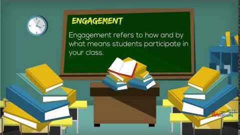 Three Principles for UDL