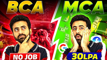 All About NIMCET | How To Do MCA From Top NIT
