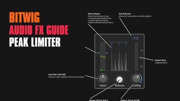 Peak Limiter  - Bitwig Audio FX Guide
