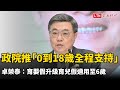 政院推「0到18歲全程支持」 卓榮泰：育嬰假升級育兒假適用至6歲
