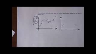 Diagnostics for Residuals 1