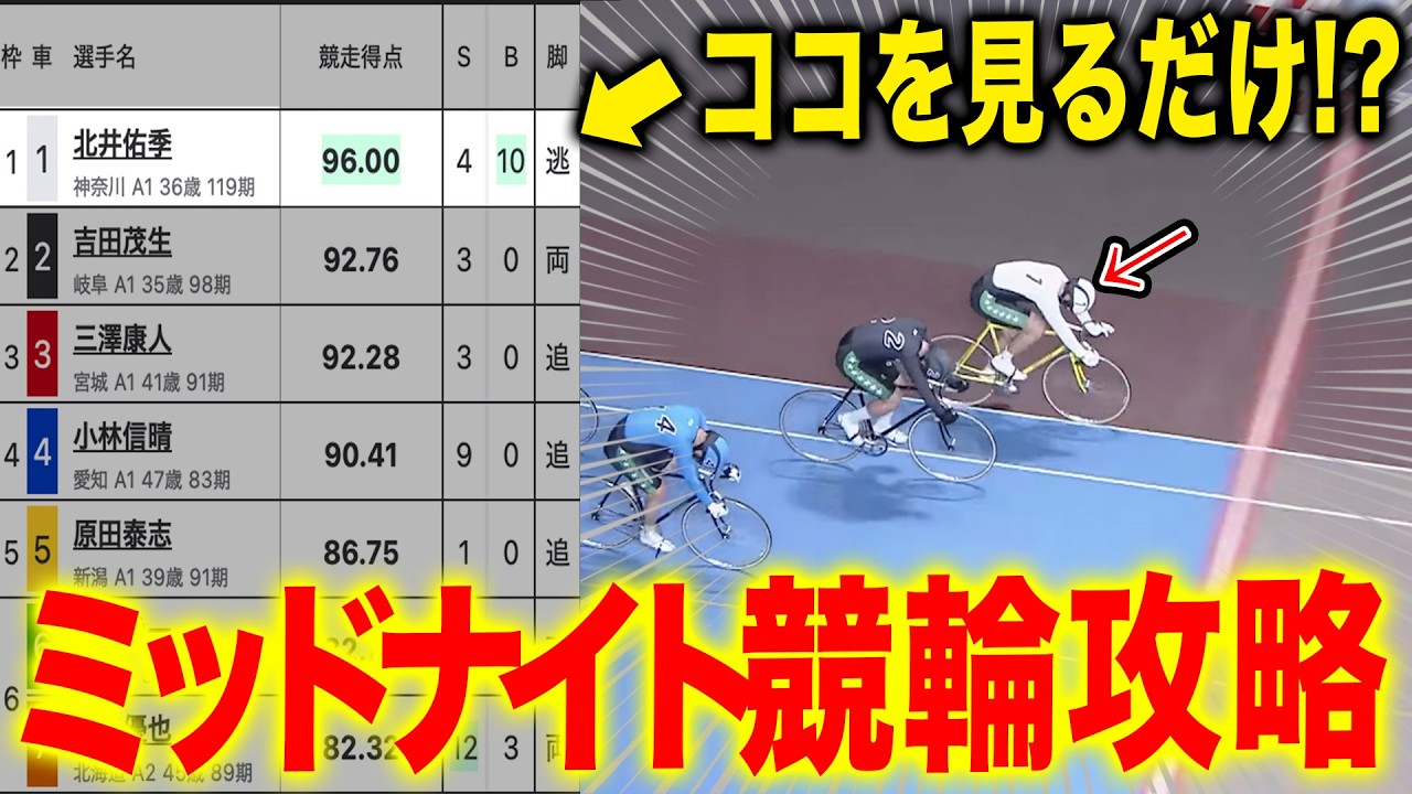 競輪】誰でもできる