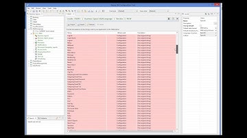 Creating multi-language applications in Aware IM