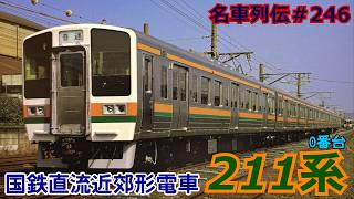 Legends of Famous Trains #246