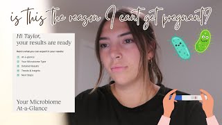 My Evvy Experience