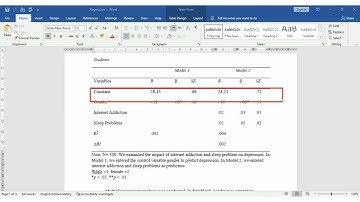Simple Regression Table According to APA 7th