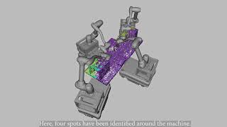 Adaptive Vision-Based Cleaning of Industrial Workstations Using a Collaborative MM Arm