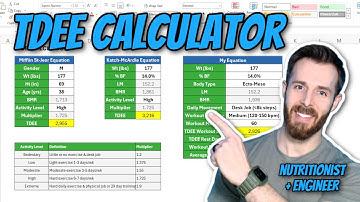 TDEE Calculator Explained | How to Calculate Total Daily Energy Expenditure