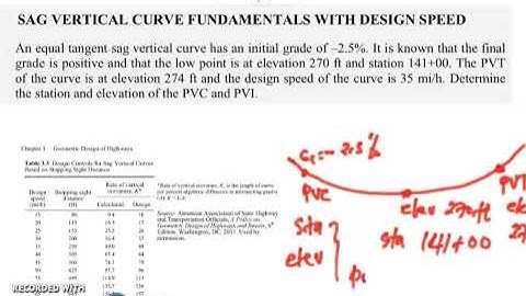 2 6 Vertical alignment