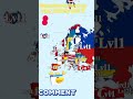 subscribe to level up your country pt2 #shorts #youtube #map #europe #subscribe #mapping #ytshorts
