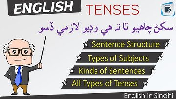 Structure of a Sentence in English with Sindhi Explanation | Types of Sentences | English in Sindhi