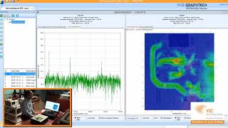 Lesson 9: EMScanner - Spectral Spatial to Analyze a PCB