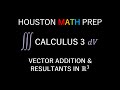 Vector Addition and Resultants Quiz