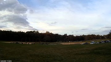 Immersion rc vortex. Practice