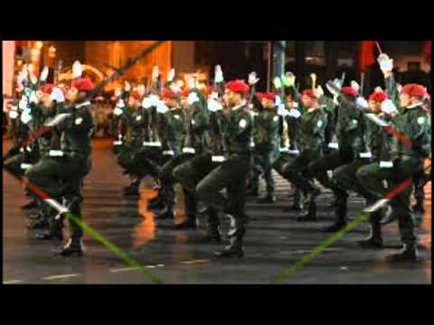 ترتيب الجيوش الافريقية